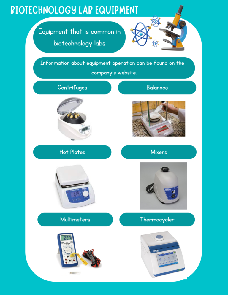 Biotech Equipment
